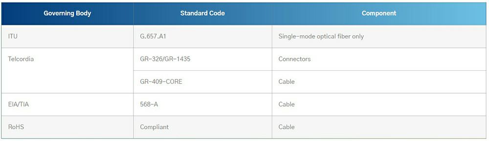 ASCEND MPO  5