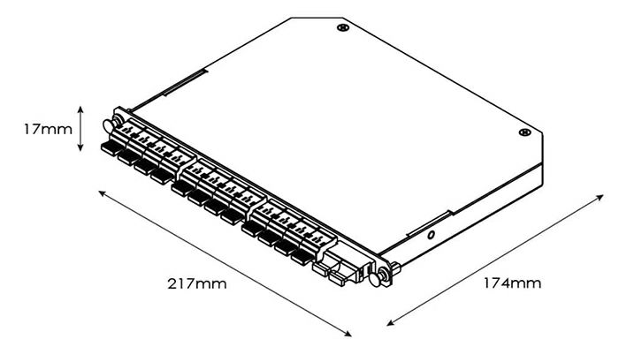 H-serija MPO 4