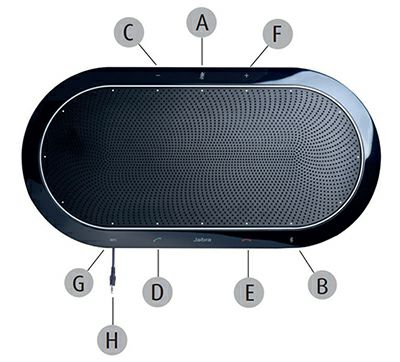 Jabra Speak 810 D