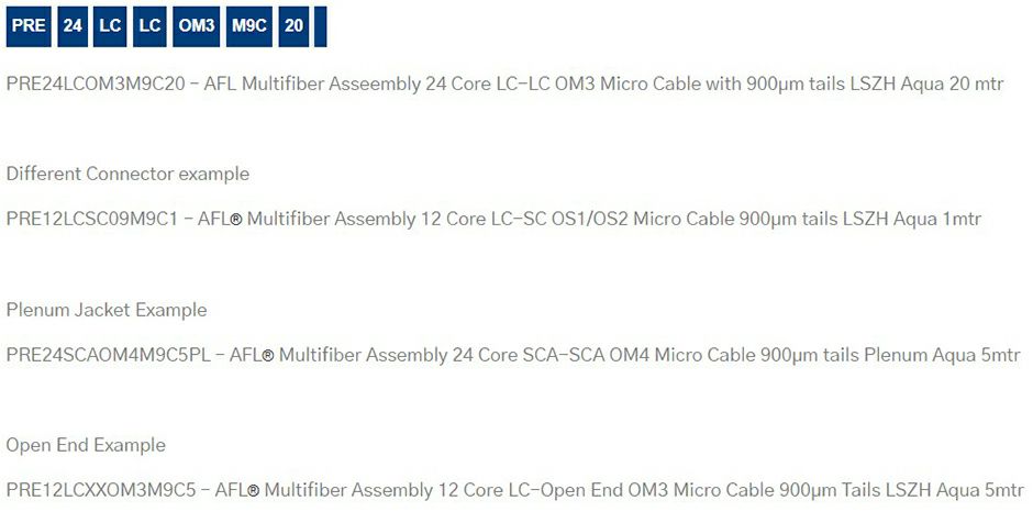 MicroCable sklopovi 900um 7